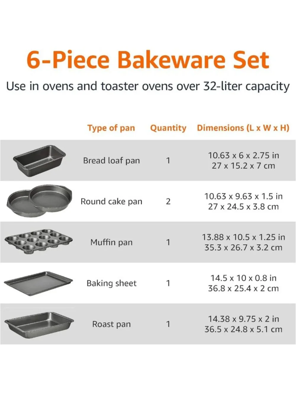 6-Piece Nonstick Bakeware Set - Cake, Muffin, Cookie & Loaf Pans, Oven Safe